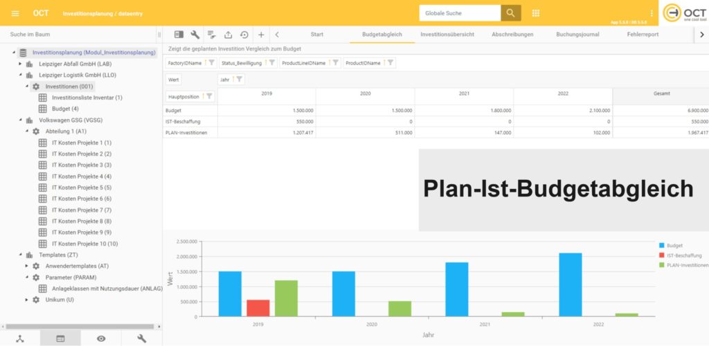 Screenshot des Moduls OCT Investitionsplanung